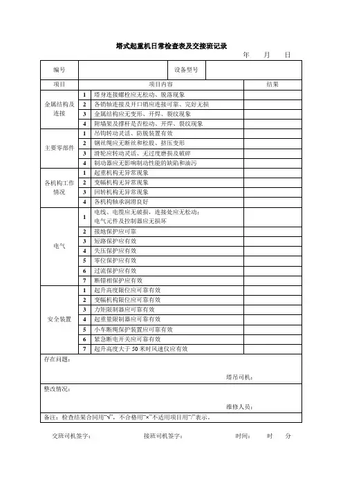 塔式起重机日常检查表及交接班记录