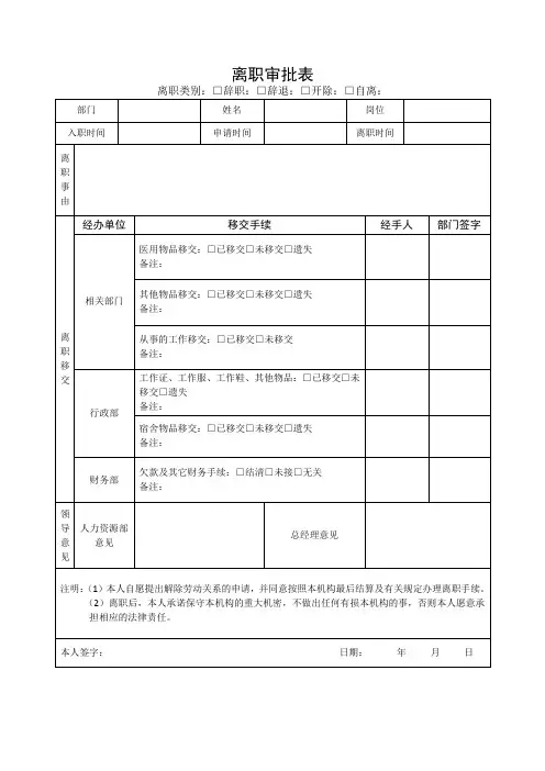 离职审批表(最新版)