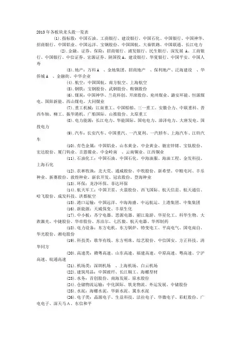 2013年各板块龙头股一览表