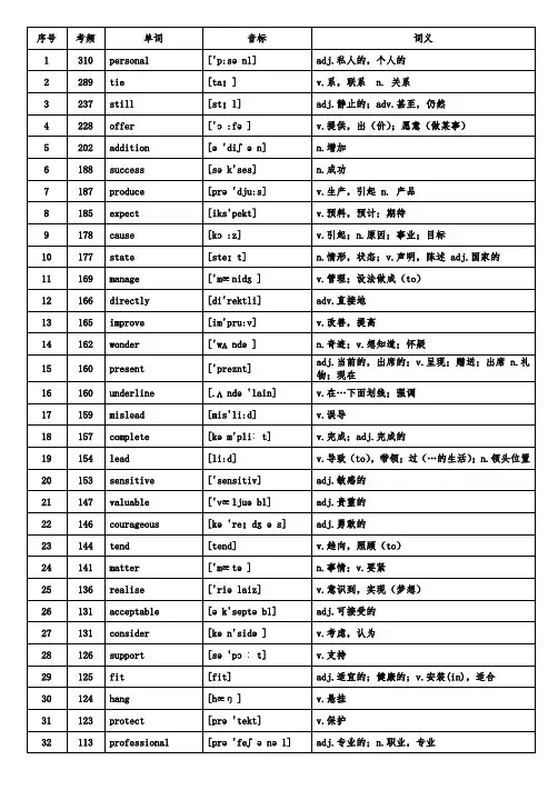 2020年高考英语核心高频688词汇_背诵单词