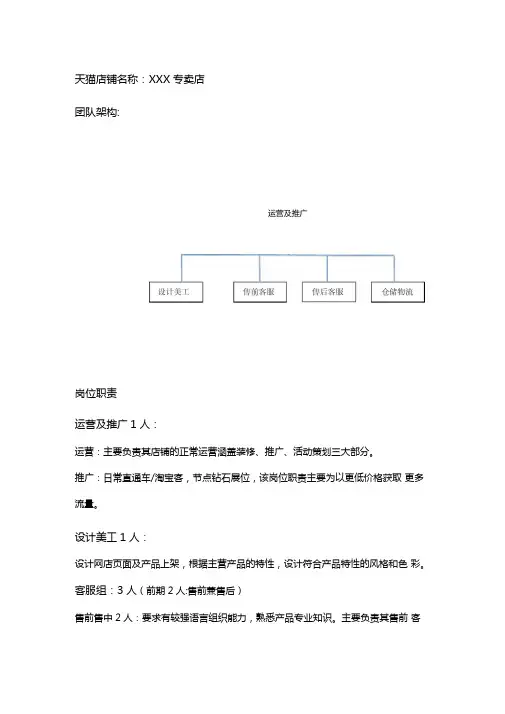 天猫店铺团队架构