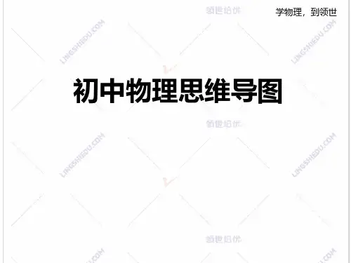 初中物理思维导图