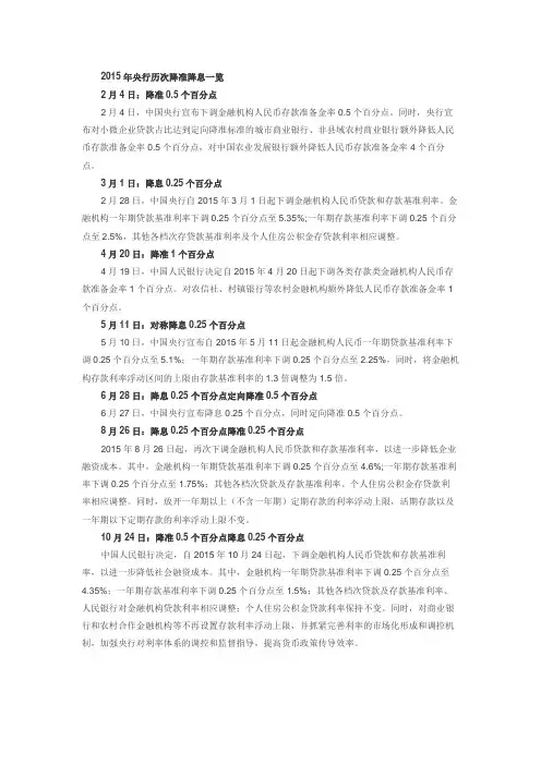 2015年央行历次降准降息一览
