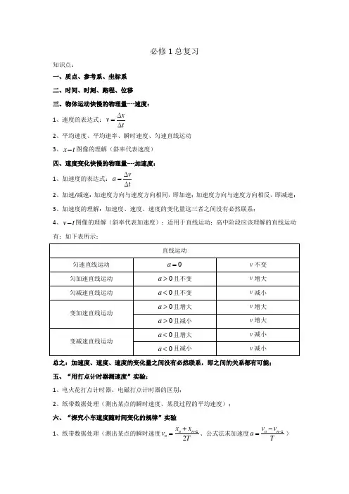 高中物理必修1总复习知识点+习题