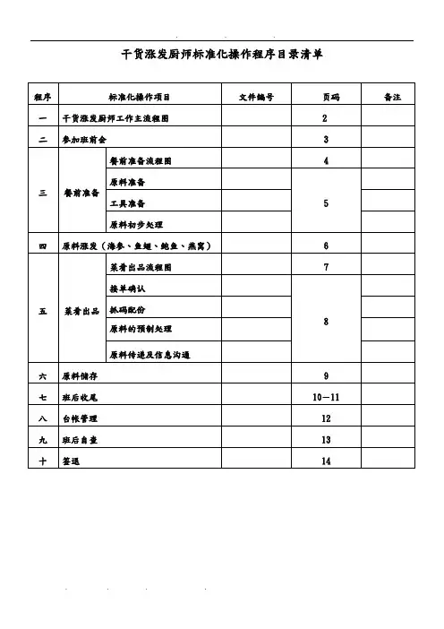 干货涨发厨师标准化操作程序文件