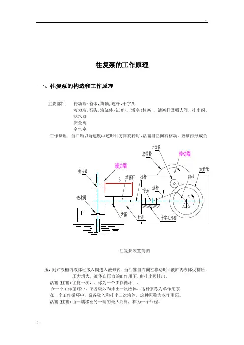 往复泵的构造特点及工作原理13