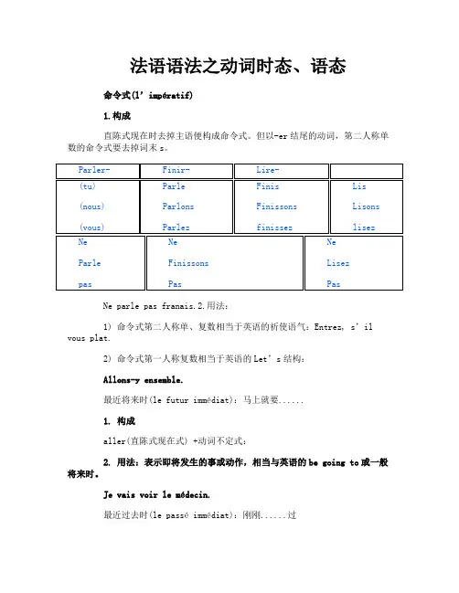 法语语法之动词时态、语态
