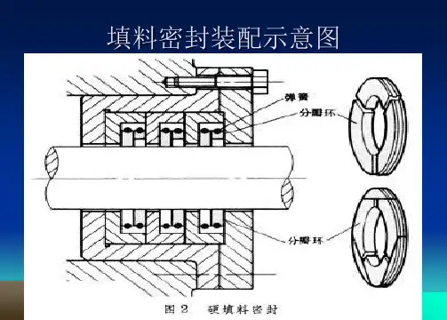 往复式压缩机拉杆密封检修技术