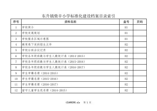 标准化档案目录索引