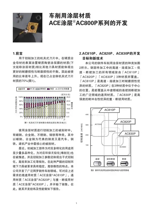 住友ac800p系列刀片介绍