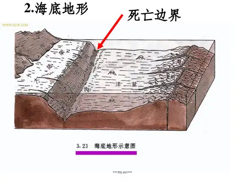 世界重要的经纬线