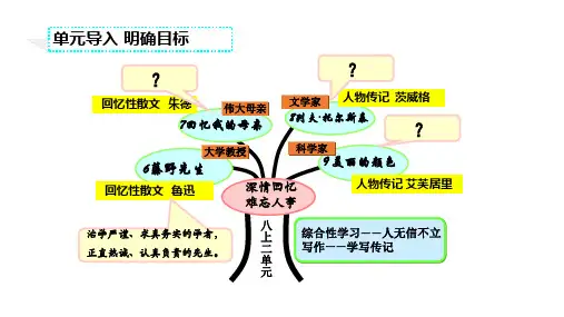 2022-2023学年部编版语文八年级上册第7课《回忆我的母亲》课件(共51张ppt)