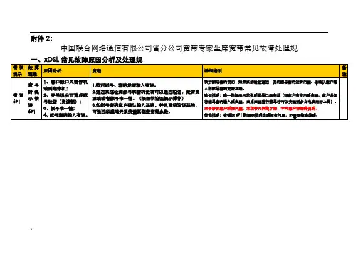 宽带专家坐席常见故障处理规范