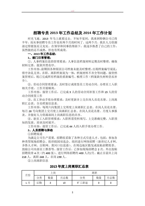 招聘专员2013年工作总结及2014年工作计划
