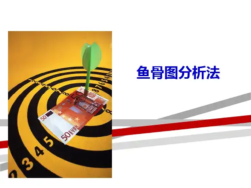 鱼骨图分析法实例.ppt