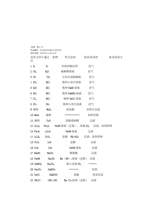实用文库汇编之高中化学常见物质除杂方法归纳