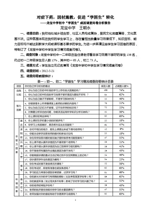 龙宝中学初中“学困生”成因调查问卷分析报告