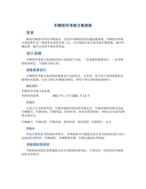 车辆使用考核方案表格