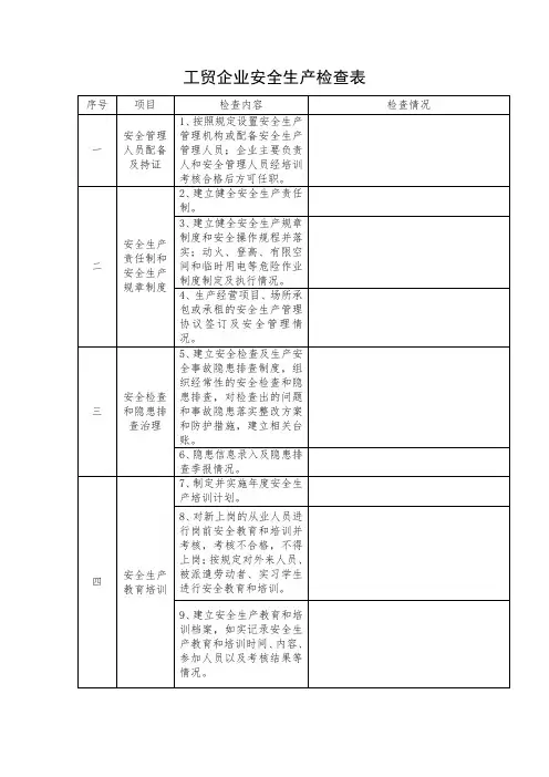 工贸企业安全生产检查表