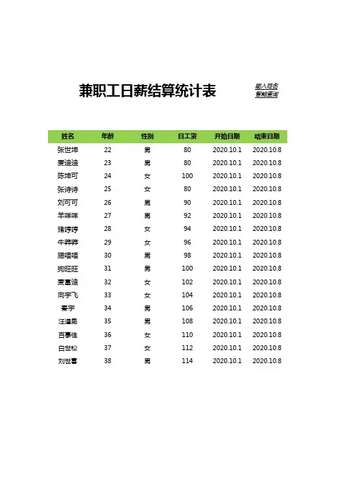 兼职临时工日工资结算统计表