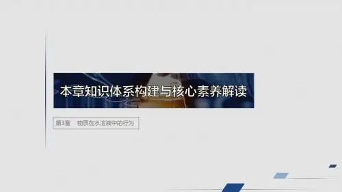 2020版化学鲁科版选修4课件：第3章 本章知识体系构建与核心素养解读 Word版含解析(15张ppt)