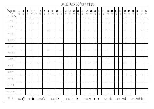 晴雨表