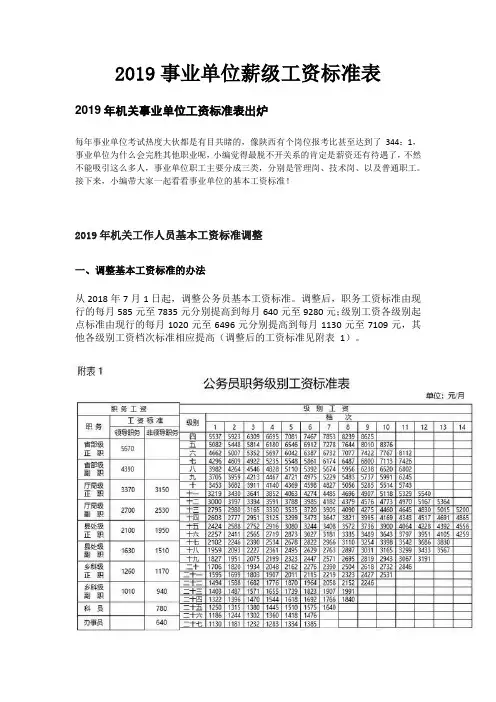 2019事业单位薪级工资标准表