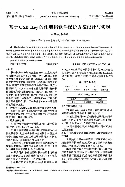 基于USB Key的注册码软件保护方案设计与实现