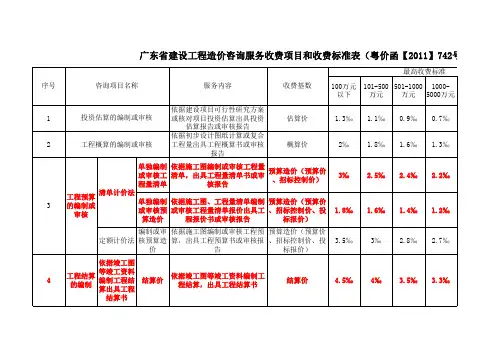 广东省建设工程造价咨询服务收费项目和收费标准表