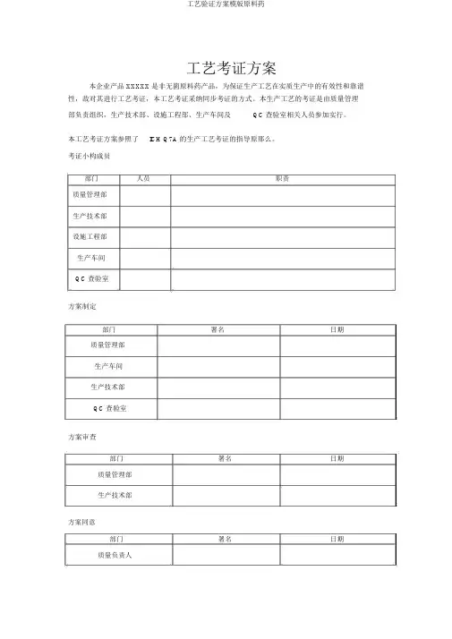 工艺验证方案模版原料药