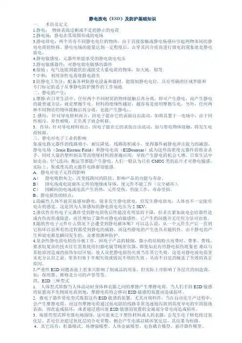 静电放电(ESD)及防护基础知识