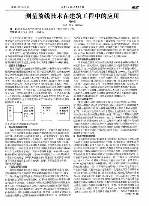 测量放线技术在建筑工程中的应用