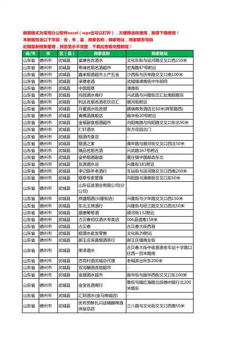 2020新版山东省德州市武城县酒水批发工商企业公司商家名录名单联系电话号码地址大全159家