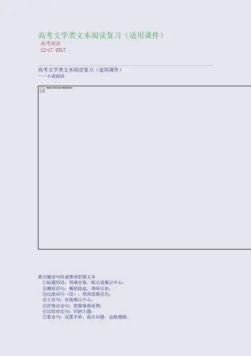高考文学类文本阅读复习(适用课件)