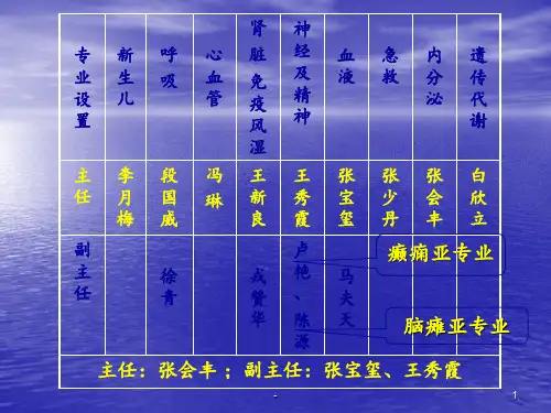 婴幼儿喘息性疾病诊断及治疗问题ppt课件
