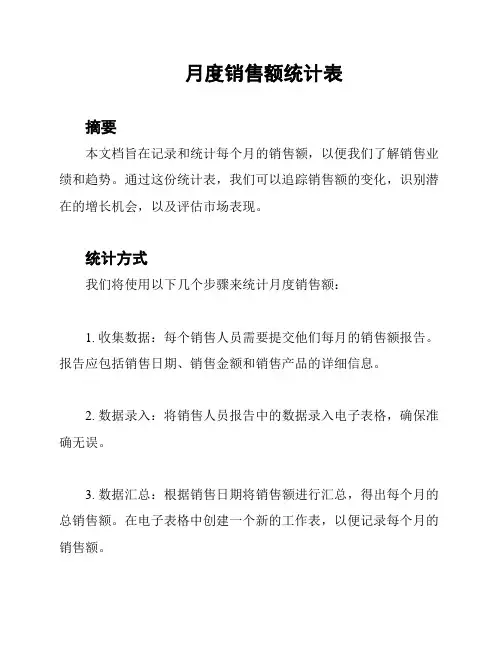 月度销售额统计表
