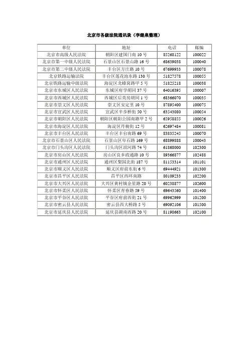 北京市各级法院通讯录