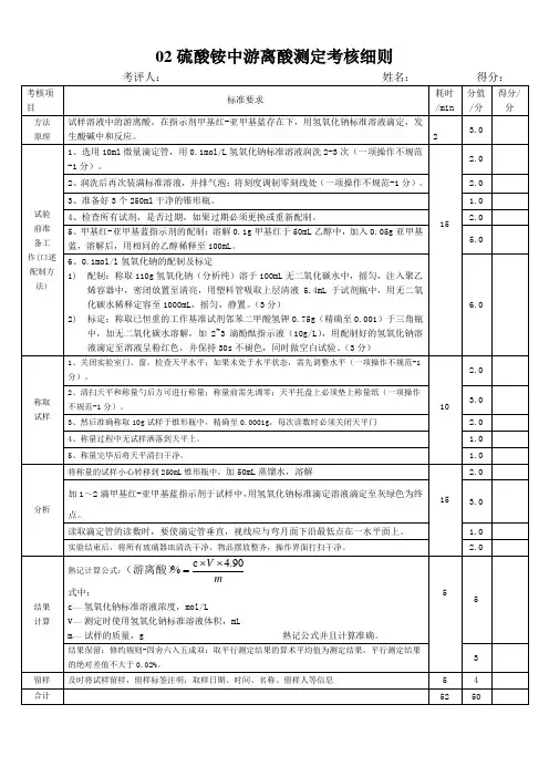 02硫酸铵中游离酸的测定
