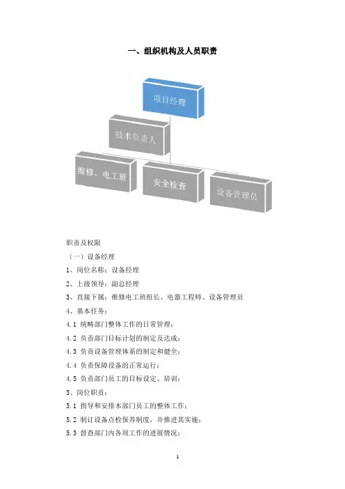 组织机构及人员职责