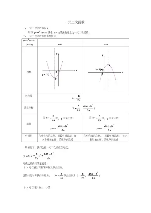 一元二次函数