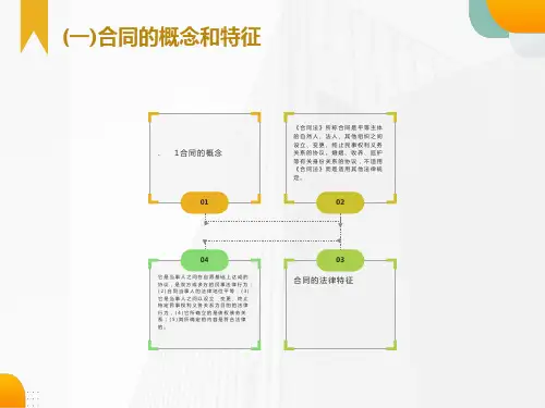 合同的概念和特征PPT