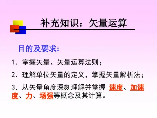 《大学物理》矢量运算