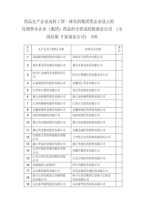 药品生产企业或科工贸一体化的集团型企业设立的仅销售本企