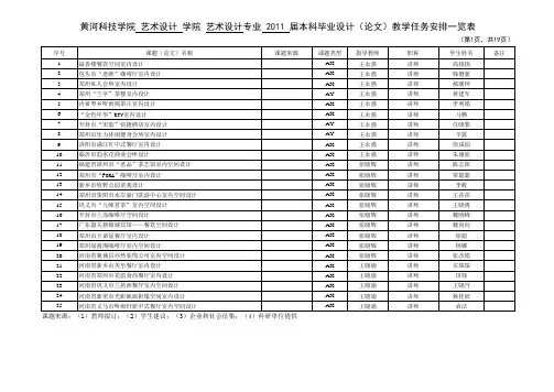 普本环艺2011届毕业设计任务安排表01