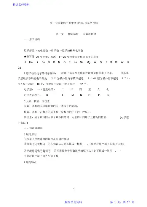 (完整版)高一化学必修二重点知识精细归纳总结总复习提纲(精华版)
