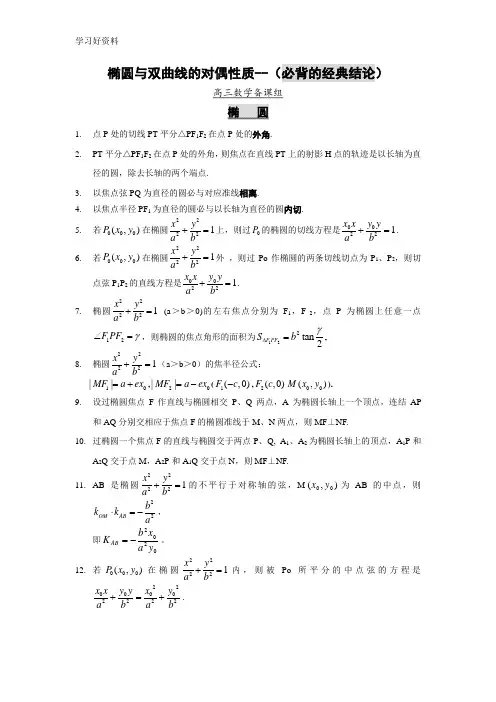 圆锥曲线经典结论总结(教师版)