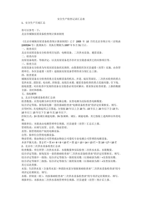 安全生产检查记录汇总表安全生产