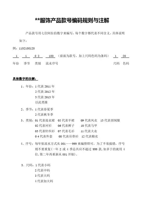 服装公司款号编写与注解1