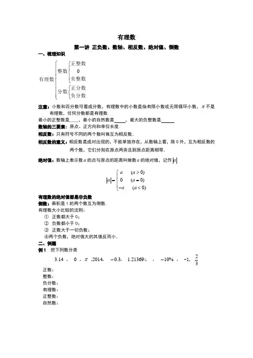 正负数、数轴、相反数、绝对值、倒数专题训练