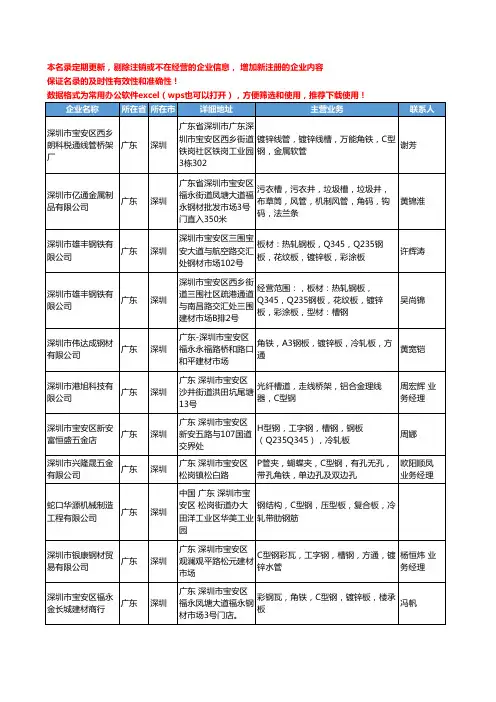 2020新版广东省深圳C型钢工商企业公司名录名单黄页大全44家
